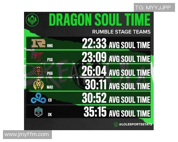 esports数据英雄联盟赛事经验排名揭晓WE战队荣登第九位引发热议